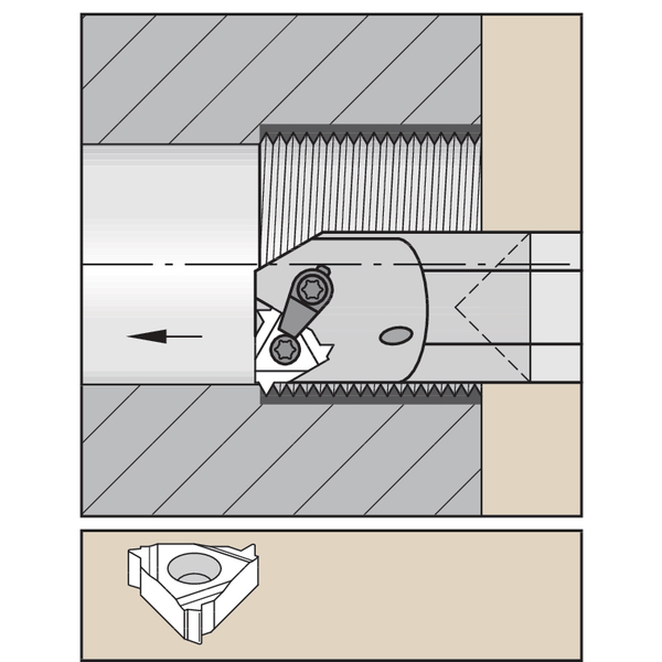 LT THREADING CARBIDE BORING BARS