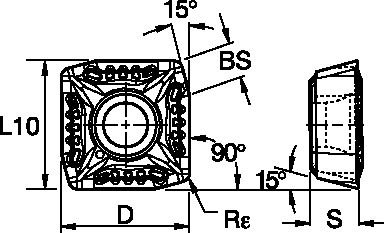 Inserts for KSSM 75° • SDPT-GB FOR HEAVY MACHINING