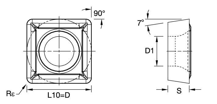 ANSI/ISO Turning Insert SC..