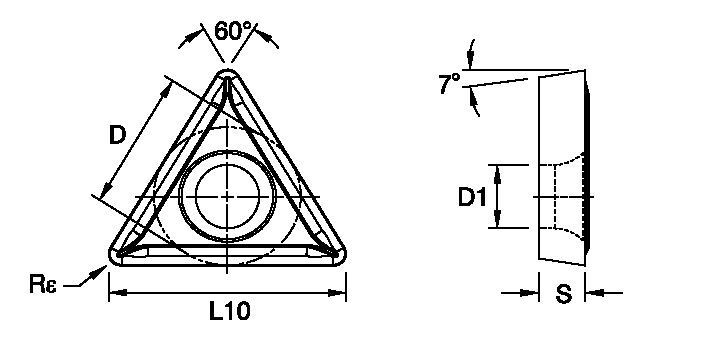 ANSI/ISO Turning Insert TC..