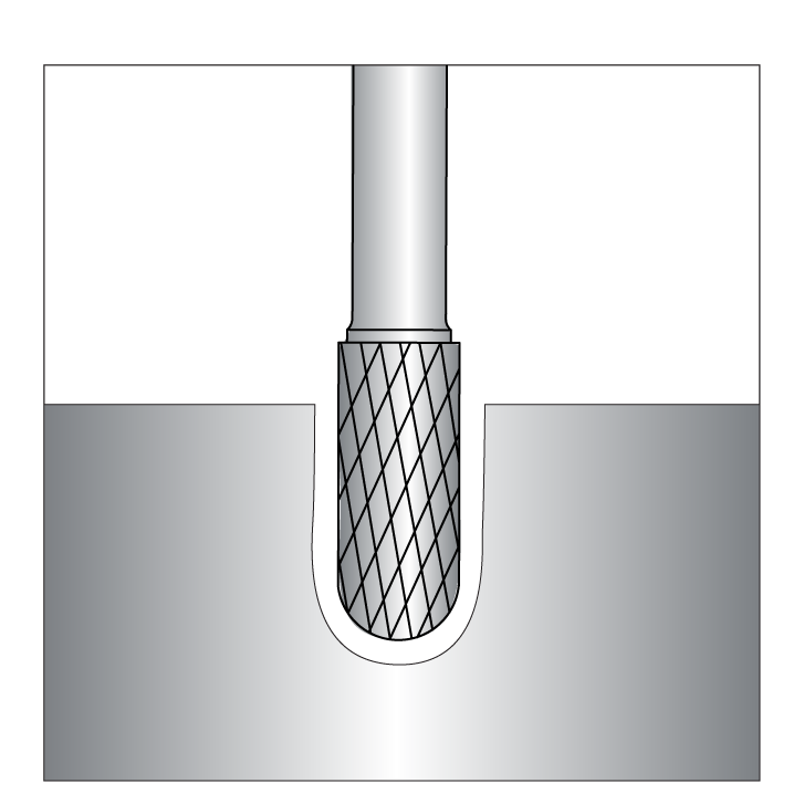 Cylindrisk fullradie