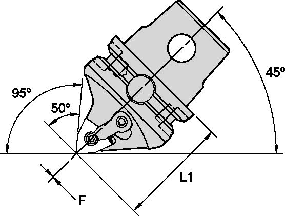 KM63TS CENTERLINE TOOL